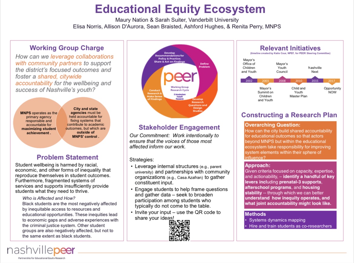 It has been a privilege to serve on the Steering Committee for the Nashville Partnership for Education Equity Research with Vanderbilt. Today’s symposium highlighted the work that multiple @MetroSchools committees have been working on. System(s) change work. Kudos to all.