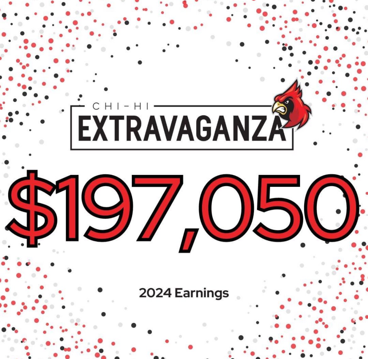 The Chippewa Falls Community, our sponsors, <a href="/ChiHiExtravgnza/">Chi-Hi Extravaganza</a> and Chi-Hi Booster Club are second to none!!! THANK YOU for all that you do to support Chippewa Falls Athletics!! <a href="/Thompsonswisdom/">Mike Thompson</a> <a href="/ChiHiBasketball/">Chi-Hi Boys Basketball</a> <a href="/ChiHiForTheCul1/">Chi Hi For The Culture</a> #mightycardinals