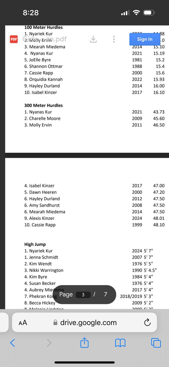 Alexis Kinzer runs a WHS all time top ten mark ( #9) in the 300 hurdles! Congrats Alexis!