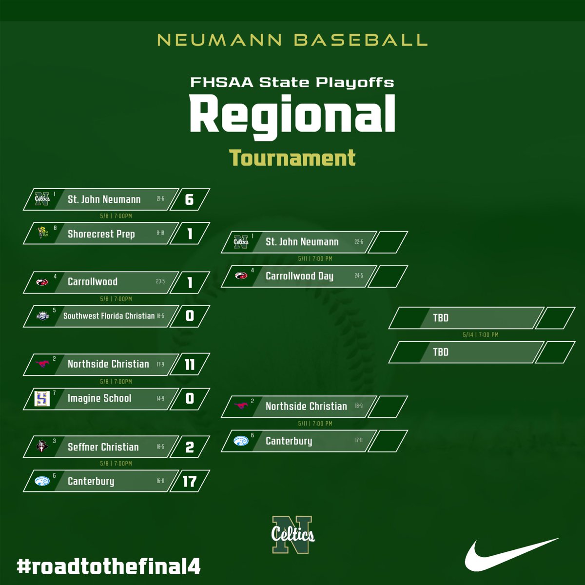 Updated Regional Bracket! Next game Saturday vs Carrollwood Day at Shea Maurer Field!