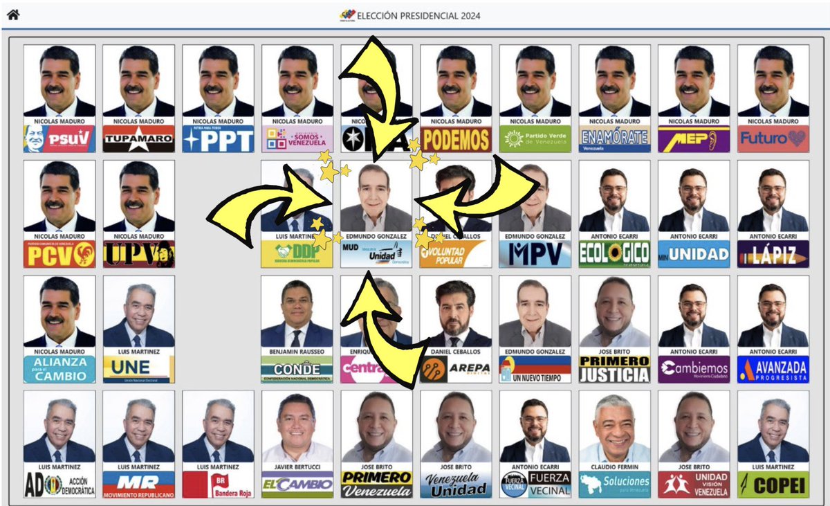 En el tarjetón está la cara de mi candidato y el candidato de todos los que queremos un cambio para nuestro país. Está la cara del próximo Presidente de todos los venezolanos! ¡Edmundo para todo el mundo en la tarjeta de la MUD! ¡UNIDOS! ¡Todas las demás caras sobran! <a href="/EdmundoGU/">Edmundo González</a>