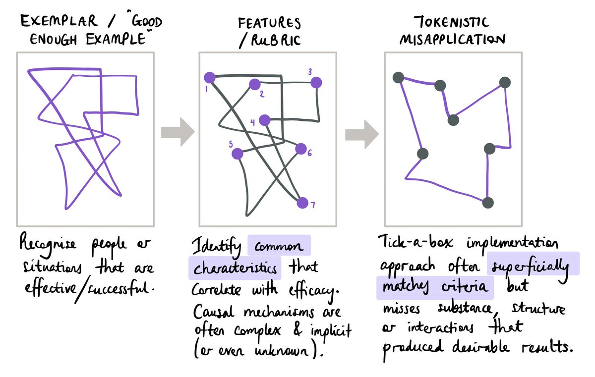 Eddie Woo tweet media