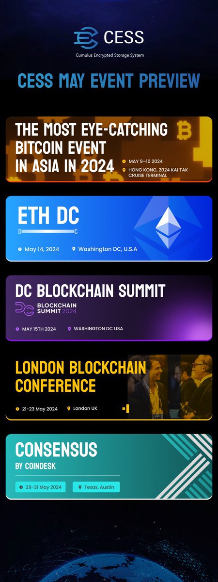 #CESS 5️⃣月将参加🌍系列加密活动👇

🔹14日🇺🇸 #ETH DC 活动
🔹15日🇺🇸 #BlockchainSummit 2024 
@DigitalChamber 
🔹21至23日🇬🇧 #BlockchainConference @LDN_Blockchain 
🔹29至31日🇺🇸 #Consensus2024 @CoinDesk 

🤝期待与全球社区伙伴们线下交流链接！#DePIN #DecentralizedStorage #Web3Community