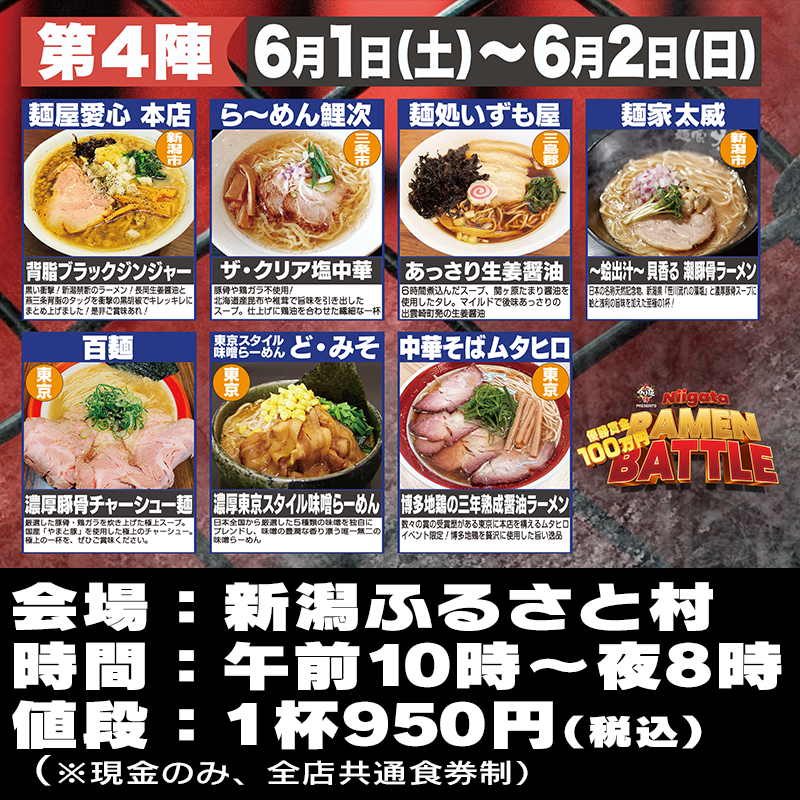 daitsukemenhaku's tweet photo. 「新潟ラーメンバトル」
ついに！今週末から
６／２まで毎週末
新潟ふるさと村で開催

週替わりで全国から
人気店が集結します！

新潟県の店舗は
新潟で最も勢いのある店の座を
かけて投票バトルを展開
賞金は１００万円！

#新潟ラーメンバトル #新潟RAMENBATTLE
#ラーメン #ramen #リポスト希望 https://t.co/X1mOZoFgR0