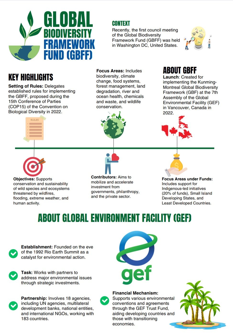 UPSC & PCS NOTES on X: "GLOBAL BIODIVERSITY FRAMEWORK FUND(GBFF)  https://t.co/QCCN8ncNy0" / X