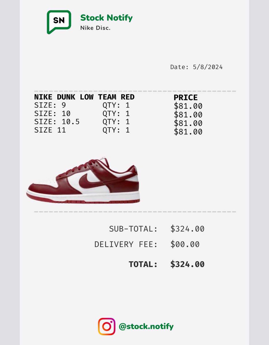 Stock_Notify's tweet image. New success in Stock Notify