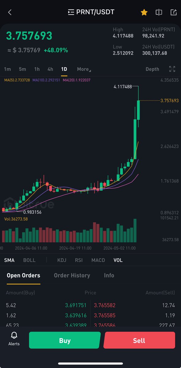 shangleslanger's tweet photo. Powerful day!!!
$PRNT
#WeAreXDC https://t.co/uC7Vkf1EWQ