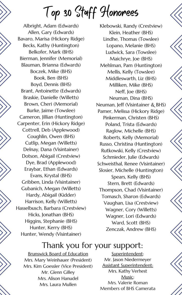 Brunswick Baseball (@bwickbaseball) on Twitter photo Congratulations to <a href="/M1ke_5toll/">Michael Stoll</a> on being apart of the Top 30 Academic ceremony tonight! Proud of your efforts both on and off the field Congratulations to <a href="/M1ke_5toll/">Michael Stoll</a> on being apart of the Top 30 Academic ceremony tonight! Proud of your efforts both on and off the field