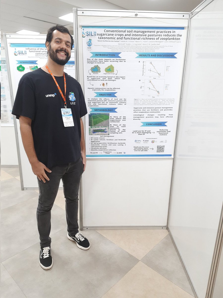 Today I presented some results from one of the chapters of my thesis in poster format at @SILcongress  @SIL_limnology