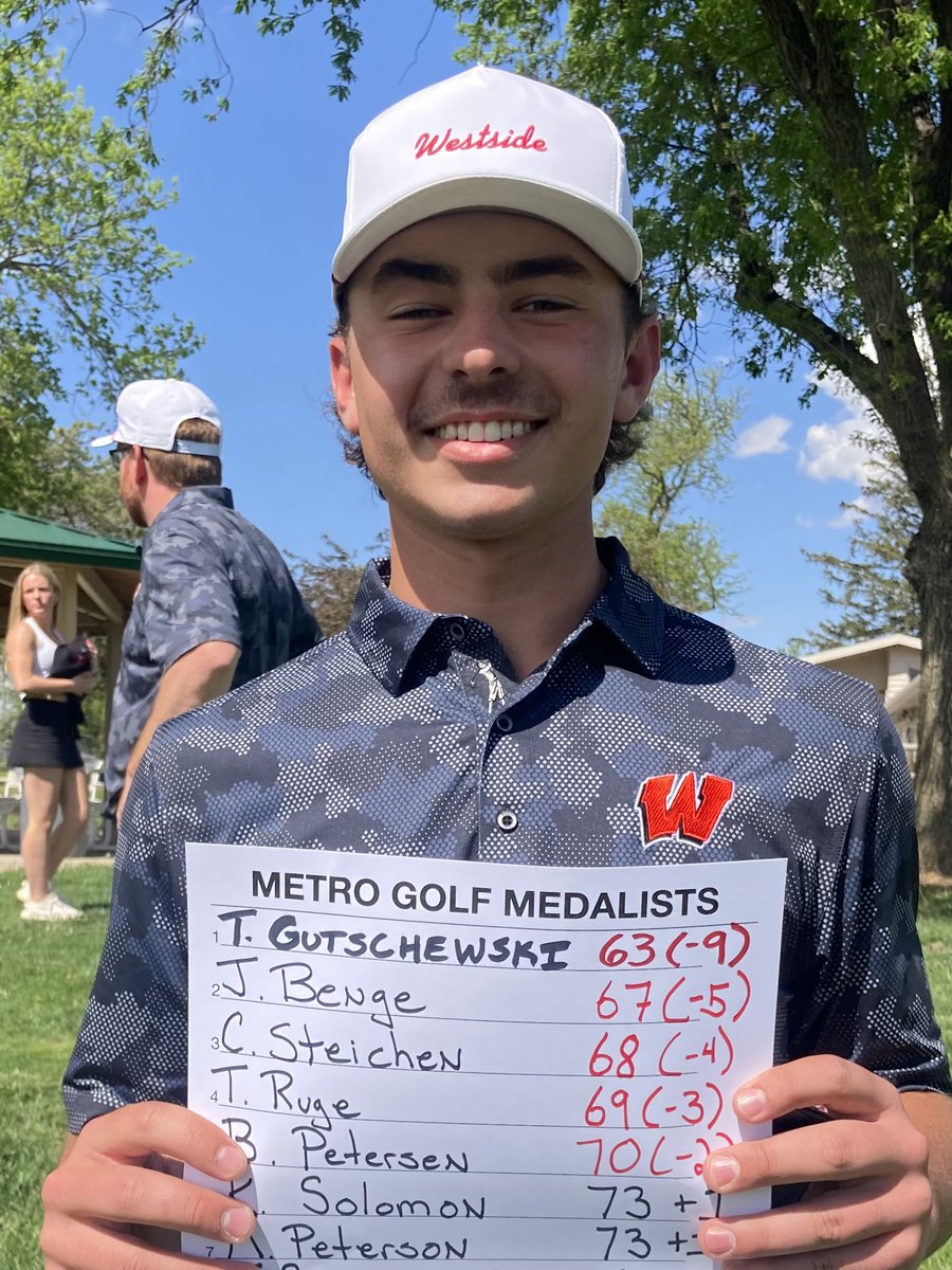 METRO CHAMPION! Westside’s Trevor Gutschewski set a Metro Tournament record with a round of 63 (-9 under par) at Benson. <a href="/westside_golf/">Omaha Westside Golf</a> <a href="/Westside66/">Westside Community Schools</a> #nebpreps #Rollside <a href="/TGutschewski/">Trevor Gutschewski</a>