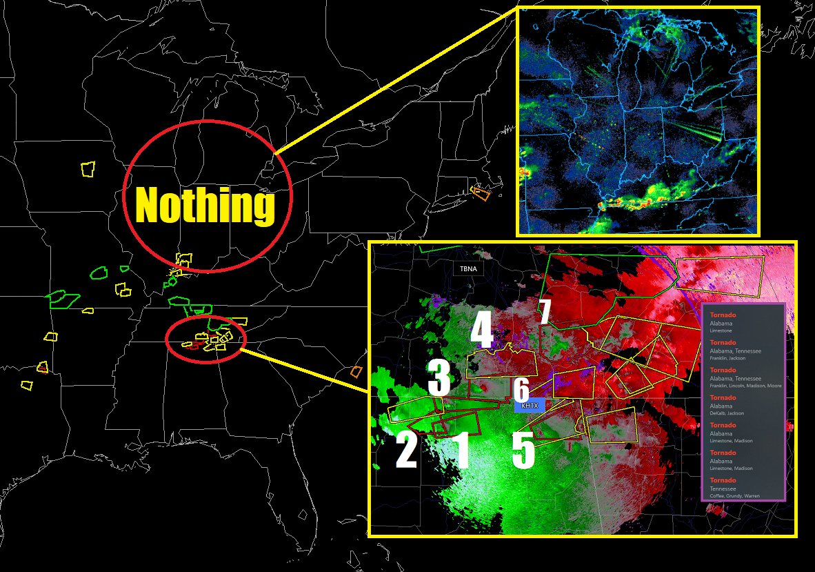 🌪️7 Possible TORNADOS Northern Alabama/Tennessee Storms still being pushed south under IL,IN,OH. Beginning to push towards the Carolina's Those Radar beams seem to have steered the system south...What reason, that I do not yet know, but we all saw it! (explanation in attached