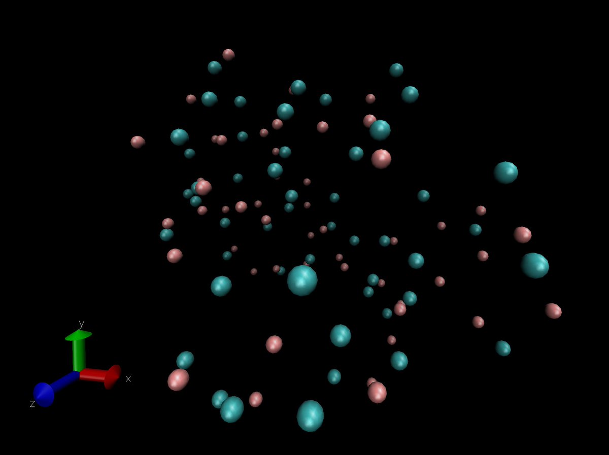 TimothyDuignan's tweet photo. Wow this blows me away you can get roughly correct structure of pure electrolyte solutions out of this. https://t.co/eGpr32b5KM