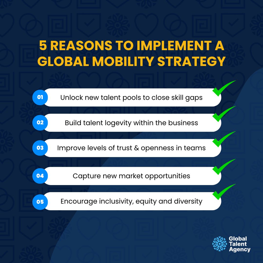 🤔What is global mobility? Is it just a buzzword global organisations like to throw around? Most certainly not.

✅👇Here are 5 reasons why you should consider implementing a global mobility strategy:

#GlobalMobility #RecruitmentPartner #TalentSolutions