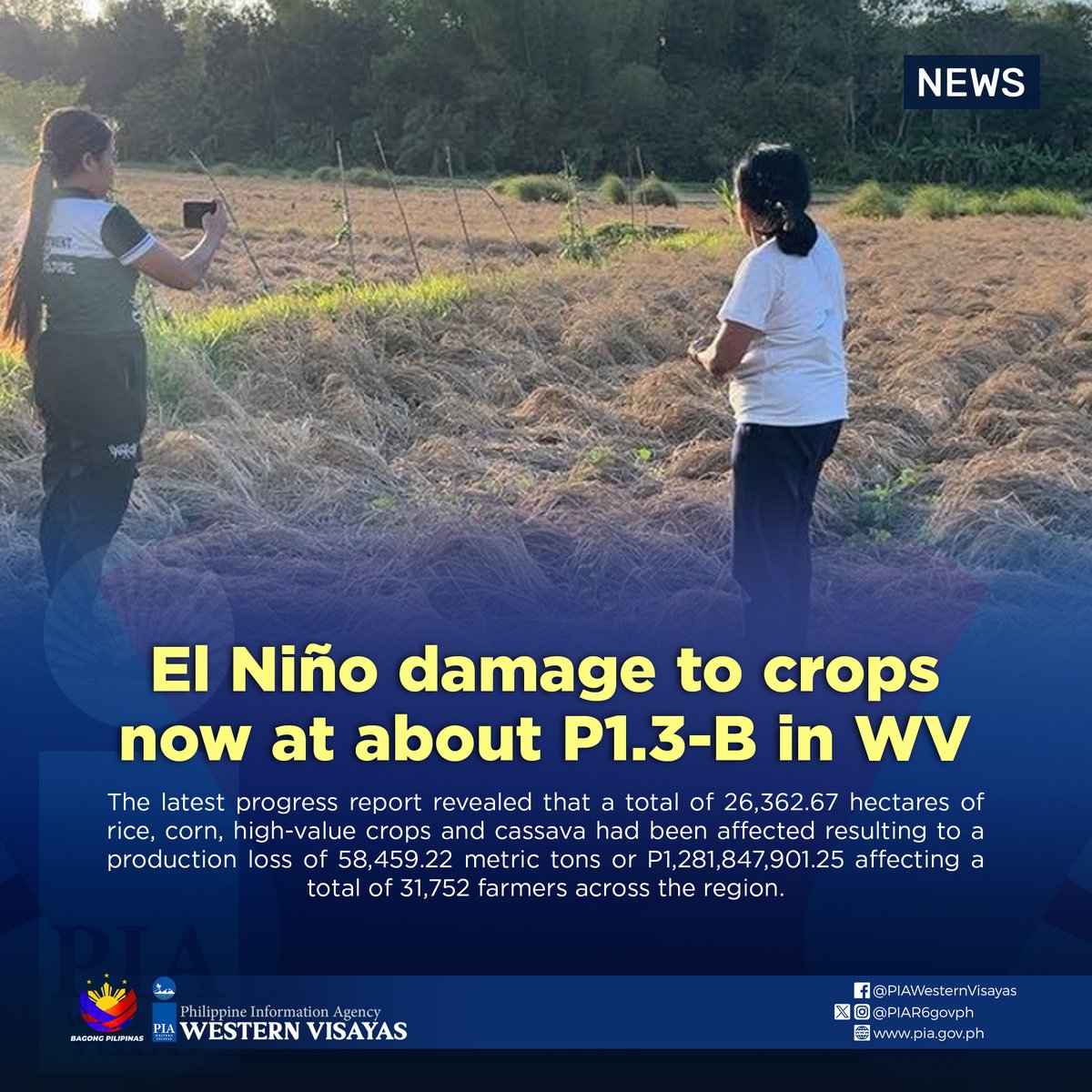 The damage to crops due to the dry spell brought about by the El Niño in Western Visayas has grown to almost P1.3 billion based on the report of the Department of Agriculture 6 (DA-6).

More details: pia.gov.ph/news/2024/05/0…

#PIAWesternVisayas
#BagongPilipinas