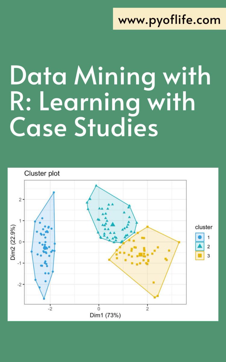 Data mining is the process of discovering patterns, trends, and relationships within large datasets to extract valuable knowledge. pyoflife.com/data-mining-wi…
#DataScience #rstats #DataScientists #dataAnalysts #statistics #MachineLearning #DataMining #ArtificialIntelligence #LLMs