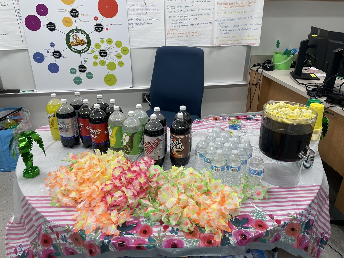 Today we provided a Hawaiian luau 🌺🍍 for our <a href="/gbparkaacps/">Glen Burnie Park</a> staff. We hope everyone had plenty to eat and enjoyed some time relaxing at lunch with your Ohana. 💚💛