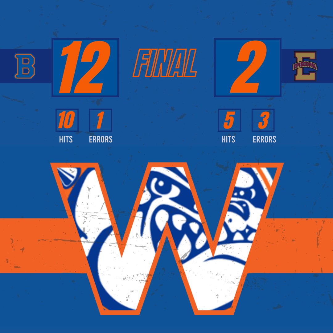 #StatNight
#RoadtoFtMyers

<a href="/ChayceKieck/">Chayce Kieck</a> 6️⃣IP 1️⃣ER 6️⃣🥊 FB 88🔥 
#AidanLynch ⚾️ #GrandSlam 💣 
<a href="/DavidLuttropp/">David Luttropp</a> ⚾️ #WalkOff 💣 
<a href="/FordMcCarthy1/">Ford McCarthy</a> 2️⃣-3️⃣ ⚾️ 1️⃣RBI
<a href="/gabegonzalez23/">gabegonzalez23</a> 2️⃣-4️⃣ 
<a href="/spencestephens_/">Spencer Stephens</a> 2️⃣-4️⃣ ⚾️ 2️⃣🅱️
<a href="/RylanBaker16/">Rylan Baker</a> 1️⃣-2️⃣ ⚾️ 2️⃣RBI 2️⃣🅱️