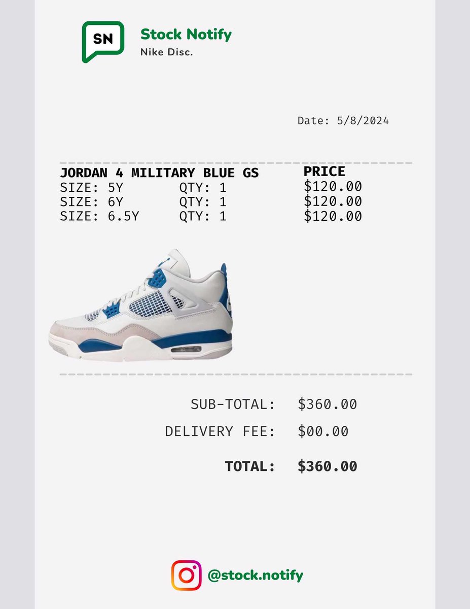 Stock_Notify's tweet image. New success in Stock Notify