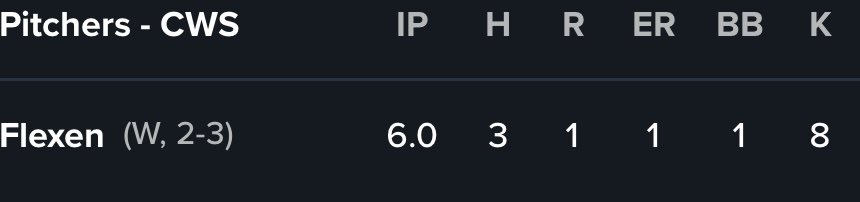 Shoutout to our old friend Chris Flexen, who was totally dominating in his start tonight for the White Sox. Good for him