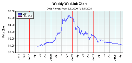 Andrew Brown Dynastic Investor 🇦🇺🏴󠁧󠁢󠁥󠁮󠁧󠁿 tweet media