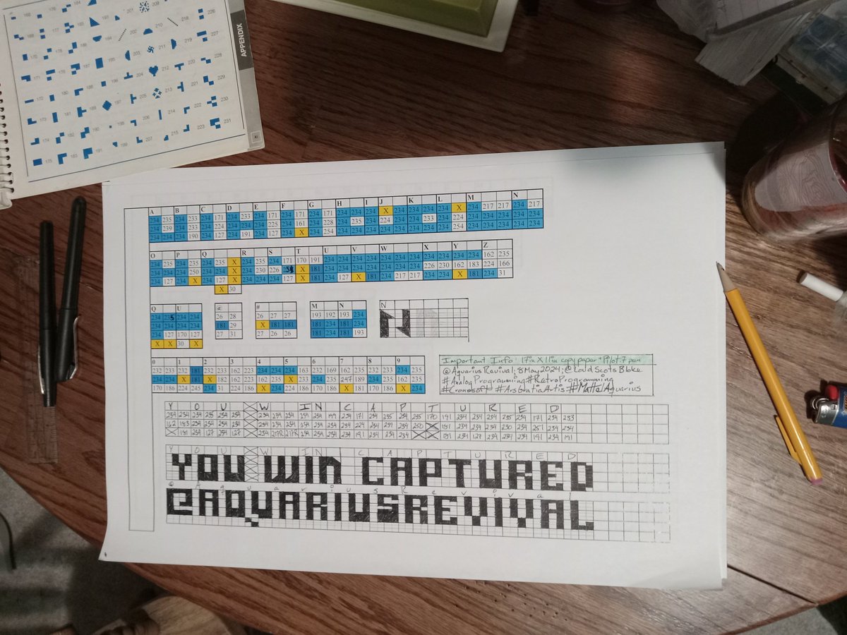 AquariusRevival's tweet image. #Aquarifont2 #AnalogProgramming #MattelAquarius #ArsGratiaArtis #Cronosoft #GridTrap
@loudscotsbloke @merman1974 @NoveltyMan1 @mattpilz @jimblimey