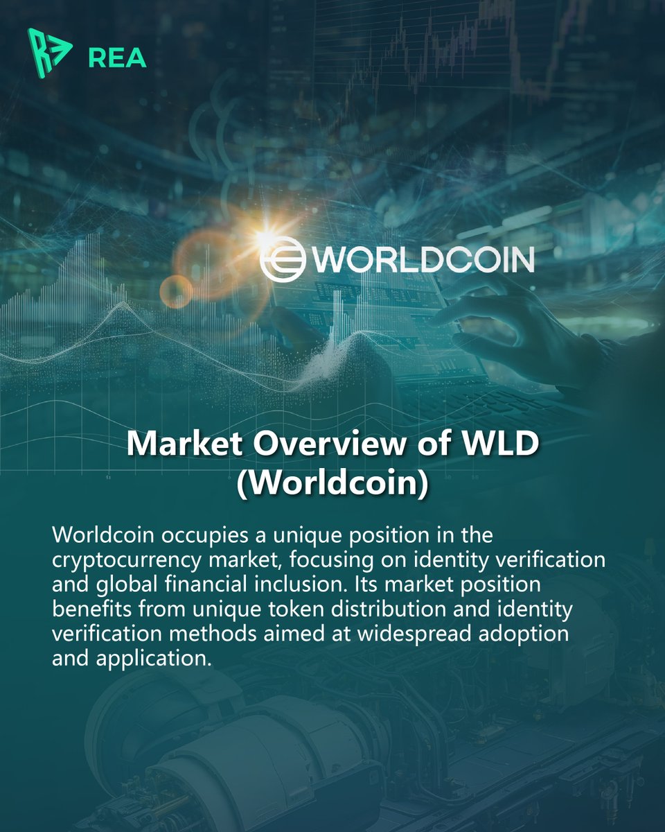 Exploring the market landscape of WLD (Worldcoin) 🌐 Positioned uniquely in crypto, Worldcoin focuses on identity verification and global financial inclusion. Learn more about its innovative approach to token distribution and identity verification. 

#RHEA #Worldcoin