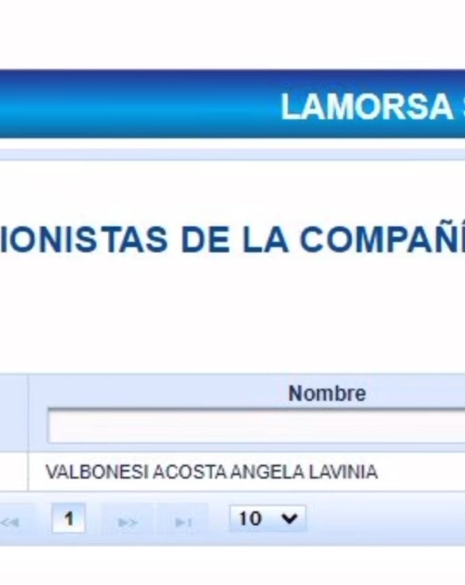 qrlhec's tweet photo. HIJOSDEPTA...Adivinen quién entra a entregar  los alimentos en las CÁRCELES?... Exactamente LAVINIA VALBONESI...Con la empresa LAMORSA S.A y @Palencia3Monica también es la Abogada... COMPARTE!!! https://t.co/BU4QZI1p9F