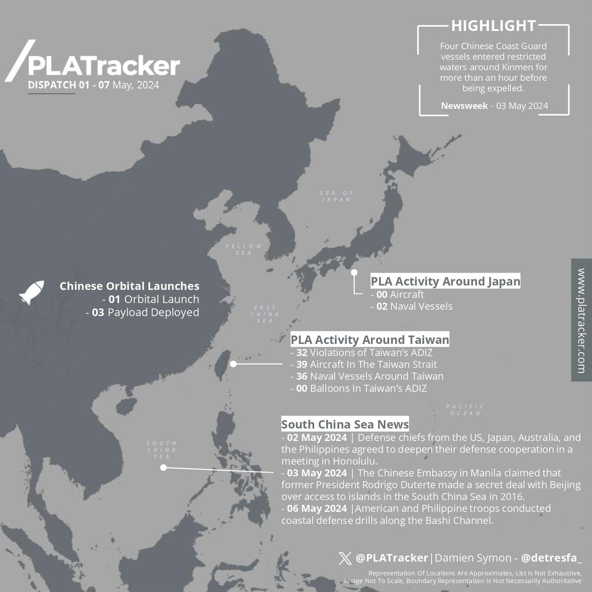 PLATracker DISPATCH 01 - 07 May 2024 Partnering with @detresfa_ we track PLA activity around Taiwan, Chinese Coast Guard activity near Kinmen, and more: