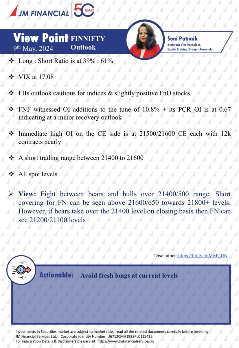 ViewPoint: FN Outlook 9th May, 2024

#GIFTNIFTY indicating -20 pts 

- FIIs positioning in longs have reduced to 39% (it can go till 35%/31%) 🚨 
- Fight between bears & bulls for all 3 indices at current levels 

#StockMarket #finnifty #nifty50 #NiftyBank #OptionsTrading