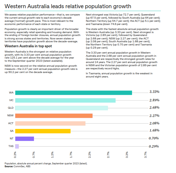 Can we just, STOP this madness now!
#NoBigAustralia