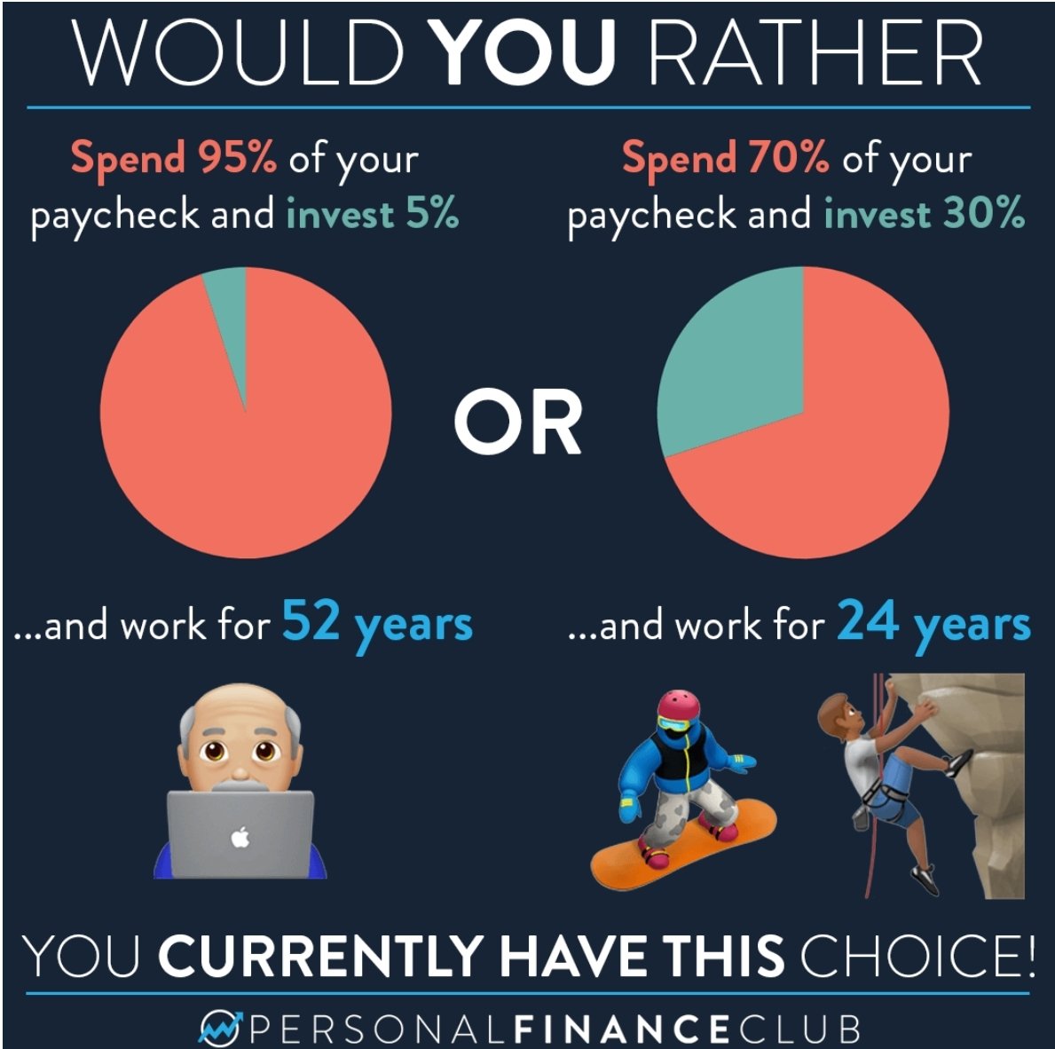 McD Wealth (@mcdwealth) on Twitter photo 