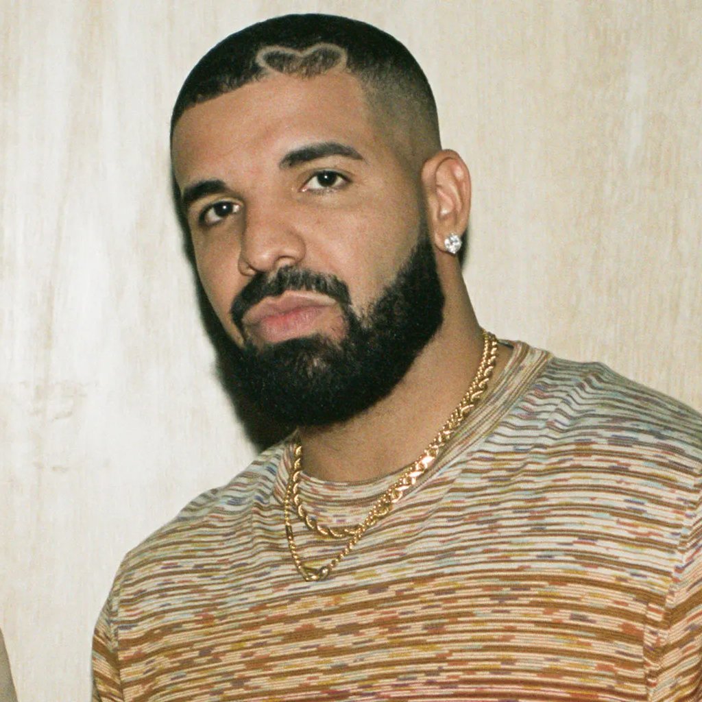 chart data tweet media