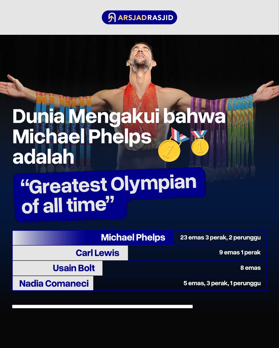 Michael Phelps tak diragukan sebagai olympian tersukses sepanjang masa. Setidaknya hingga saat ini. Tapi di balik gemerlap prestasinya, ia juga punya sisi kelam. [utas]