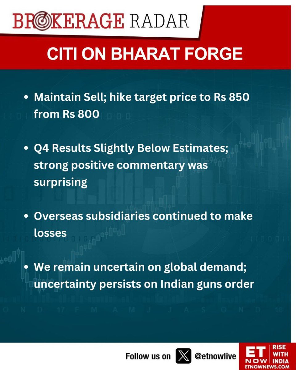 #bharatforge