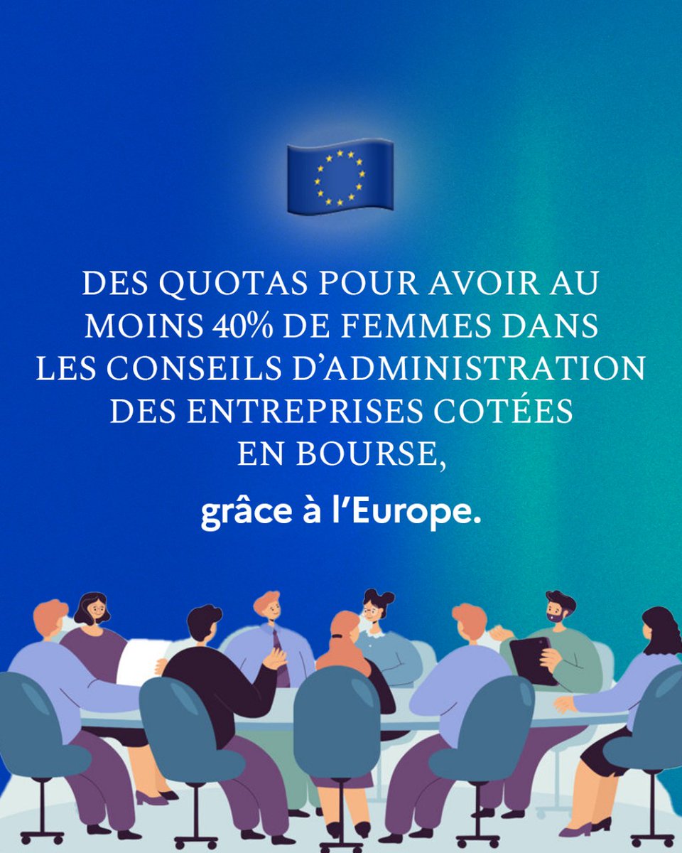 🇪🇺 Grâce à l'Europe, nous agissons pour l'égalité professionnelle et une meilleure représentation des femmes dans les entreprises. 👉 Au moins 40% de femmes dans les conseils d'administration des entreprises cotées en bourse. #JourneeDeLEurope