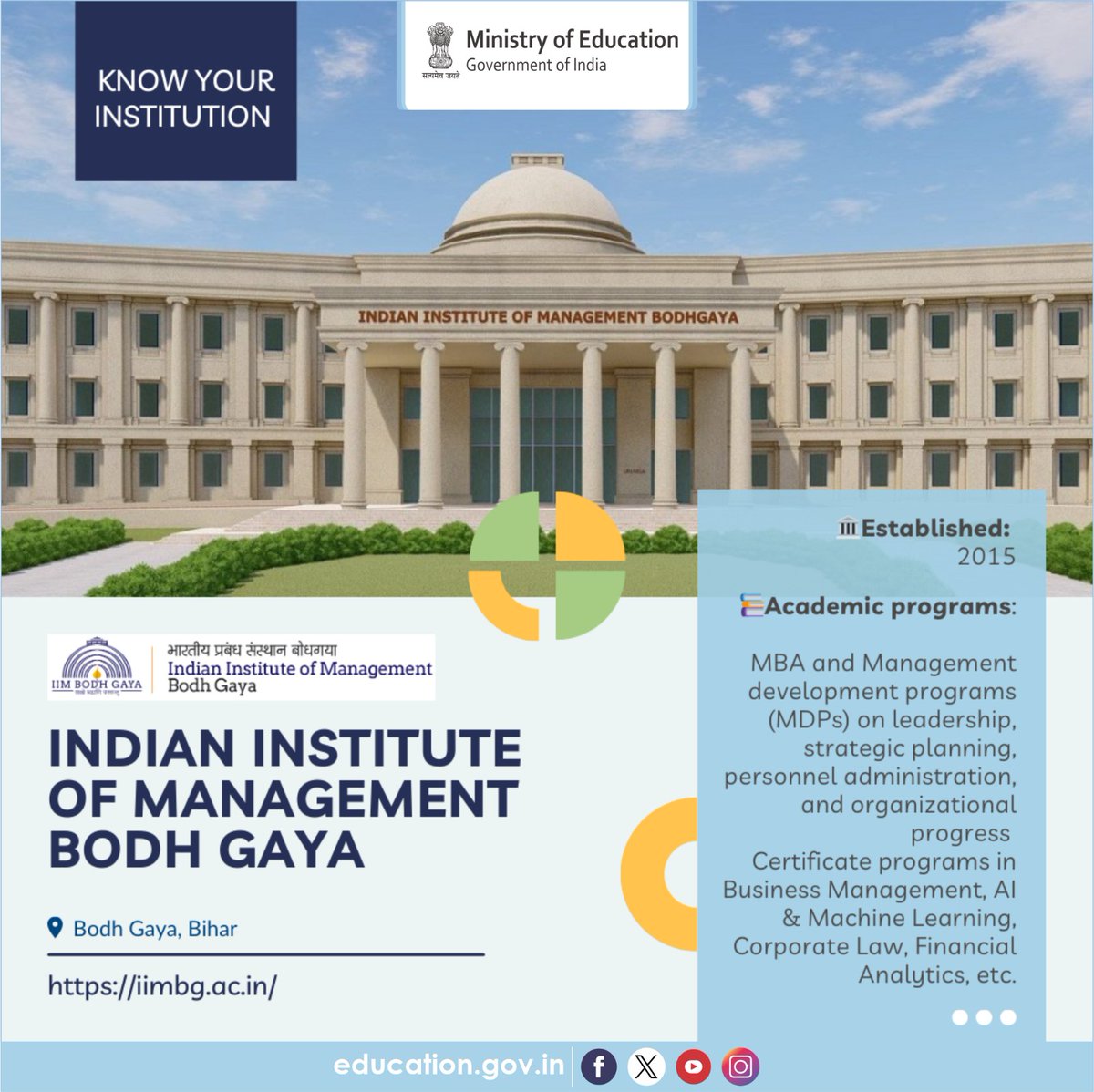 Know about the HEIs of India! Established in 2015, @IIMBodhGaya reinforces the rich legacy of the IIM brand. Its dynamic curriculum shaped by academic stalwarts and industry experts aims to equip its students with holistic understanding of the modern business practices. In a…