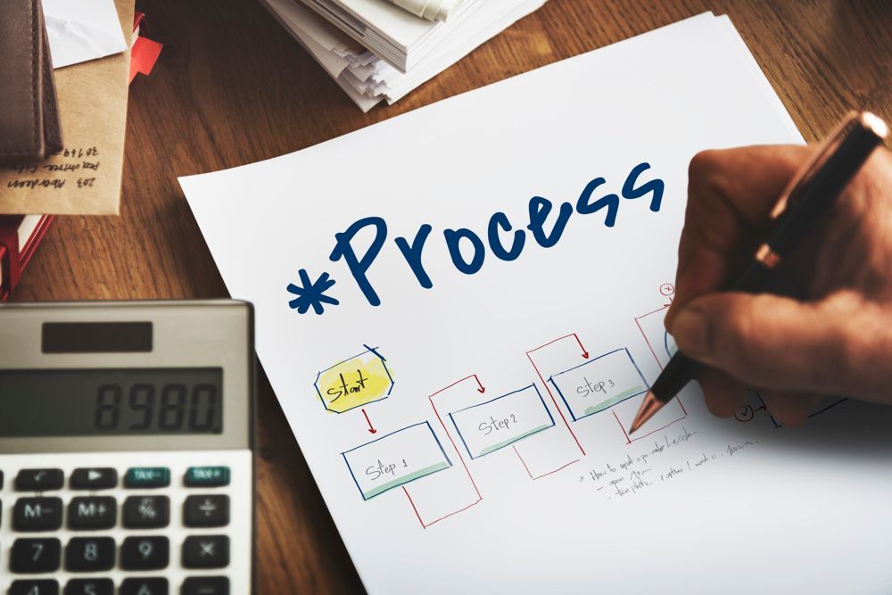 TWVirtualAssist's tweet image. Efficiency is key in every aspect of business. Our tailored processes ensure that your operations run smoothly, leaving you more time to focus on growth and innovation. #BusinessEfficiency #ProcessOptimisation