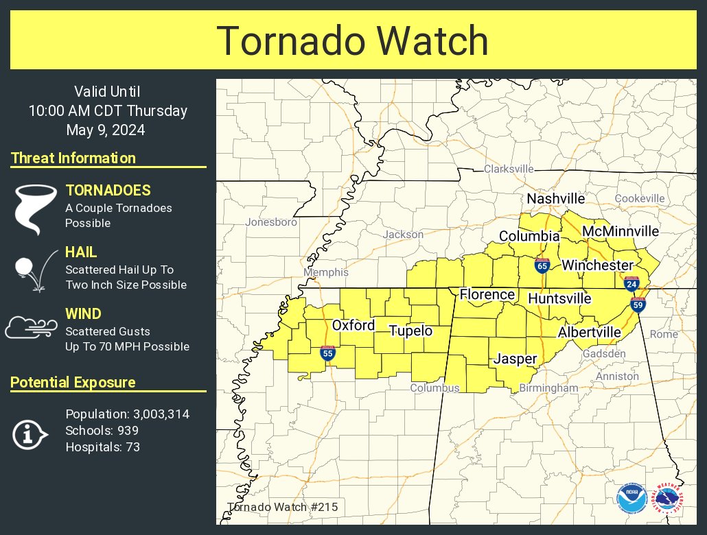 A tornado watch has been issued for parts of Alabama, Georgia, Mississippi and Tennessee until 10 AM CDT