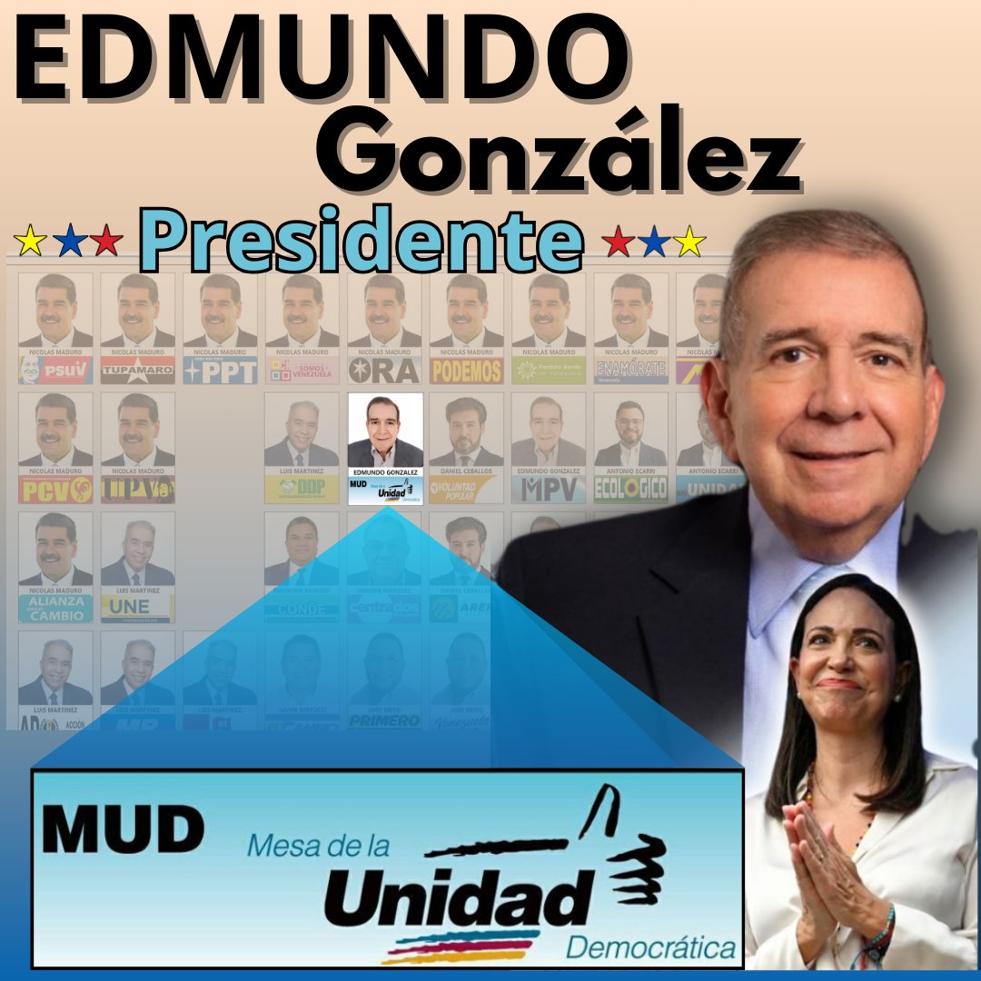 Hice esta imagen con la tarjeta de votación oficial. 

Úsala para compartirla en tus redes y repostea este tweet para que mucha gente lo vea y lo comparta.

Este es un trabajo de TODOS #EdmundoParaTodoElMundo #EdmundoPresidente #HastaElFinal