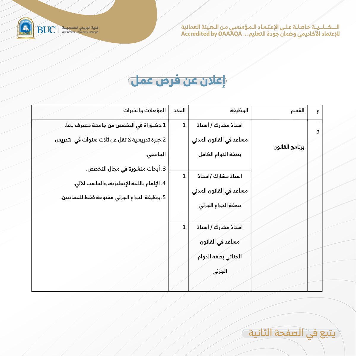 (🔸) كلية البريمي الجامعية - وظائف أكاديمية وإدارية شاغرة 
التفاصيل:
m-oman0.net/vb/t26640.html