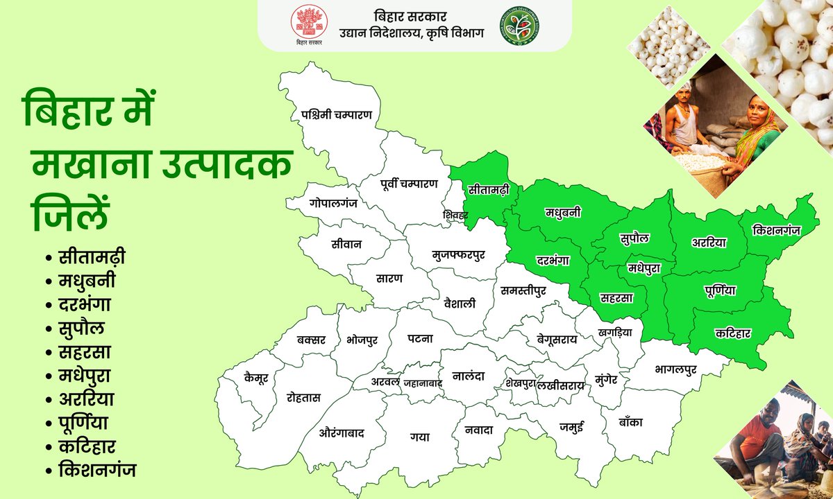 बिहार में मखाना उत्पादक जिलें |
@SAgarwal_IAS
@abhitwittt
@Agribih
@AgriGoI
#Makhana #agriculture #Horticulture #Bihar #GITag