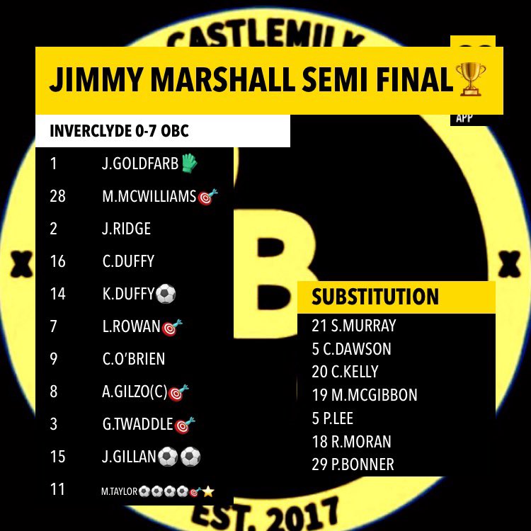 CCFC Saturday tweet media