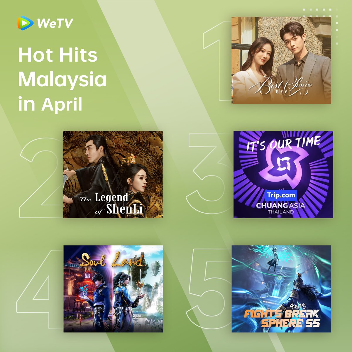 #WeTV Malaysia Hot Hits in April🔥

#BestChoiceEver #承欢记
#TheLegendofShenLi #与凤行
#CHUANGAsia #CHUANGAsia2024
#SoulLand #斗罗大陆
#FightsBreakSphereS5 #斗破苍穹年番

#WeTVRanking
#WeTVAlwaysMore
