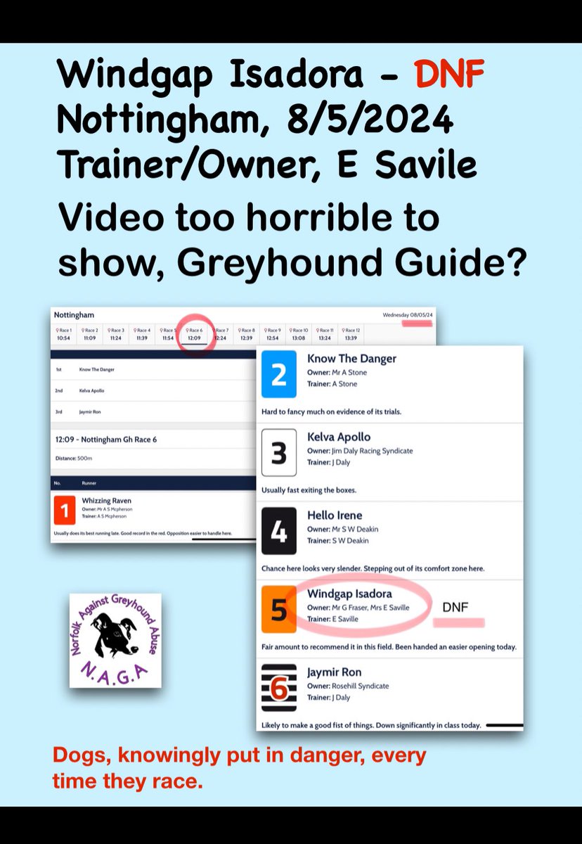 Video not available = acknowledgment of the horrors of racing that the industry doesn’t want us to see. We sincerely hope this young dog, Windgap Isadora, is ok. Shame on trainers/owners for putting their dogs’ lives at risk, every time they race. #NottinghamDogs #MyNottingham