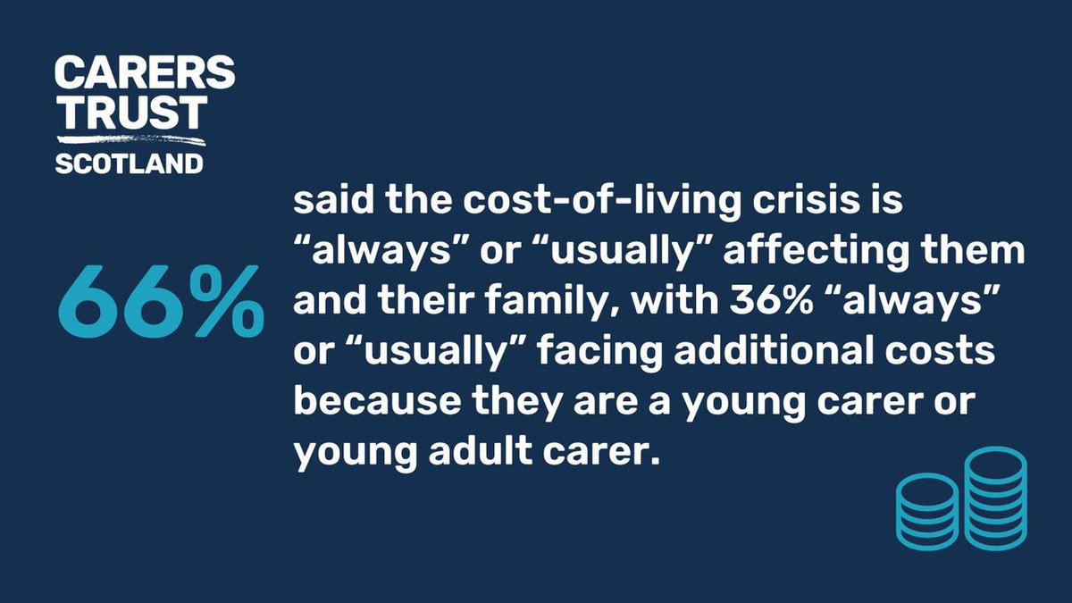 'Not being able to afford the basic things such as shower gel or toilet roll and not being able to afford heating.” Read our 'Being a young carer is not a choice; it’s just what we do” Scotland Summary report👉 bit.ly/3STpsao #YoungCarers #YoungAdultCarers #UnpaidCarers