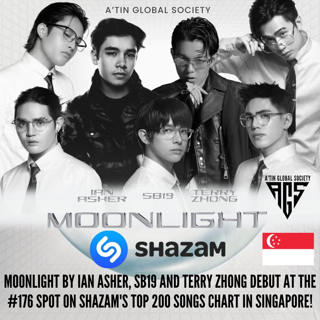 SHAZAM CHART ALERT🚨🚨🚨

MOONLIGHT by Ian Asher, SB19 and Terry Zhong debut at the #176 spot on Shazam's Top 200 Songs Chart in Singapore 🇸🇬!🔥🔥🔥

Congratulations Mahalima and great job Singapore A'TIN @ATINSingapore!👏👏👏

Stream MOONLIGHT on all social media platforms!…