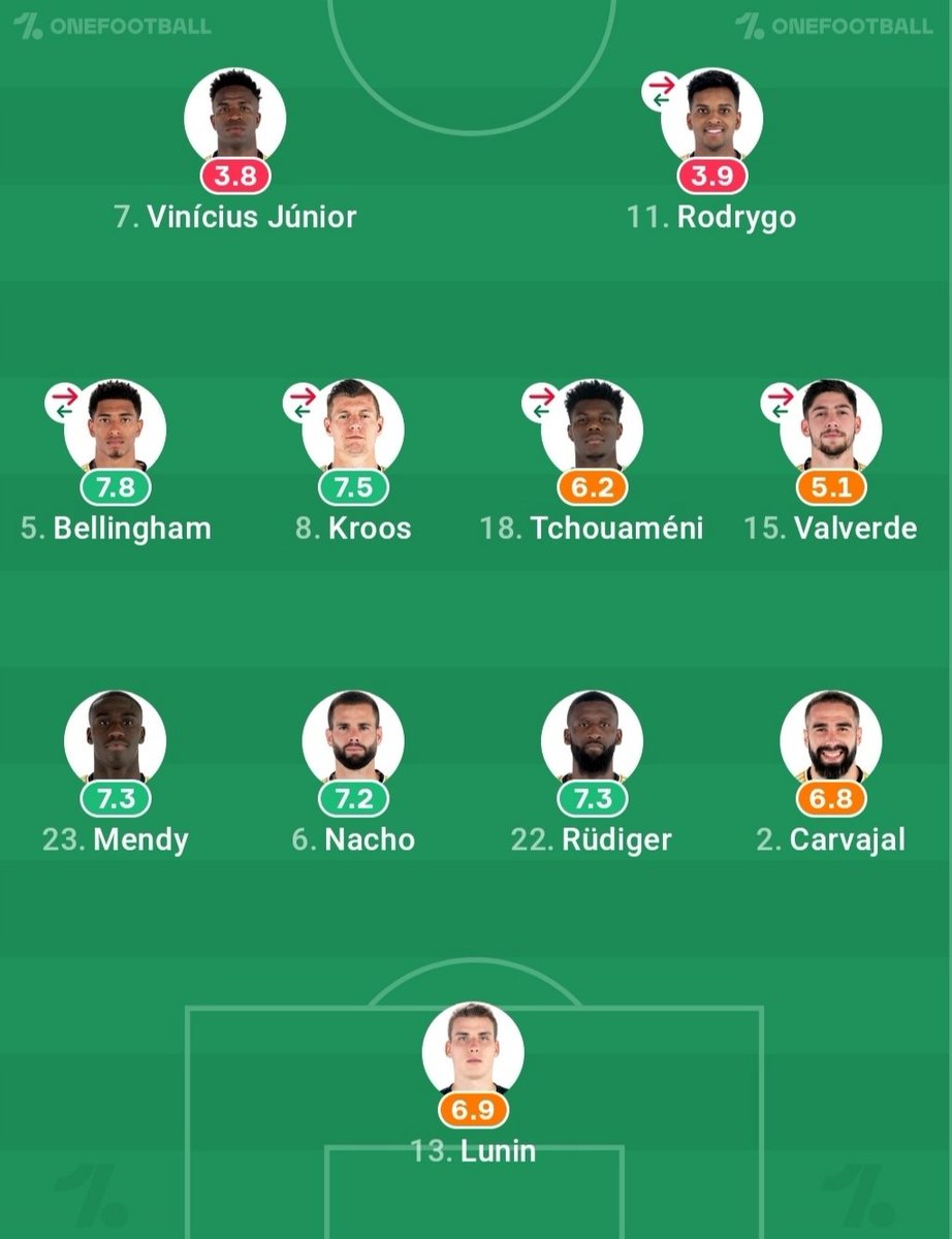 RealMadrid_lead tweet media
