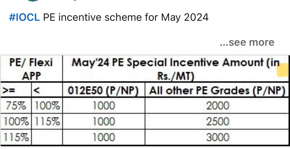 #PE incentive scheme by #IOCL

#polyethylene #hdpe #lldpe #plastics #polymers #plasticindustry #packaging #petchem #china #petrochemicals #indianoil