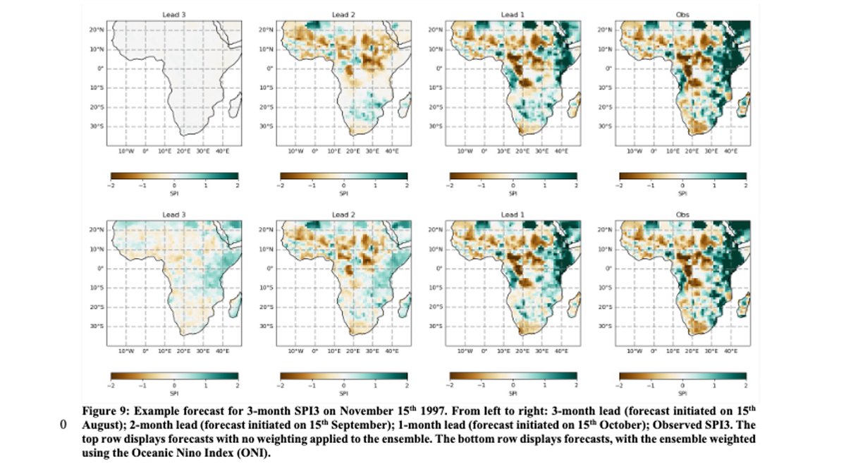 A computationally light-weight model for ensemble forecasting of environmental hazard: General TAMSAT-ALERT v1.2.1
Emily Black, John Ellis, Ross Maidment
Published as a pre-print in Geoscientific Model Development Discussions
gmd.copernicus.org/preprints/gmd-…