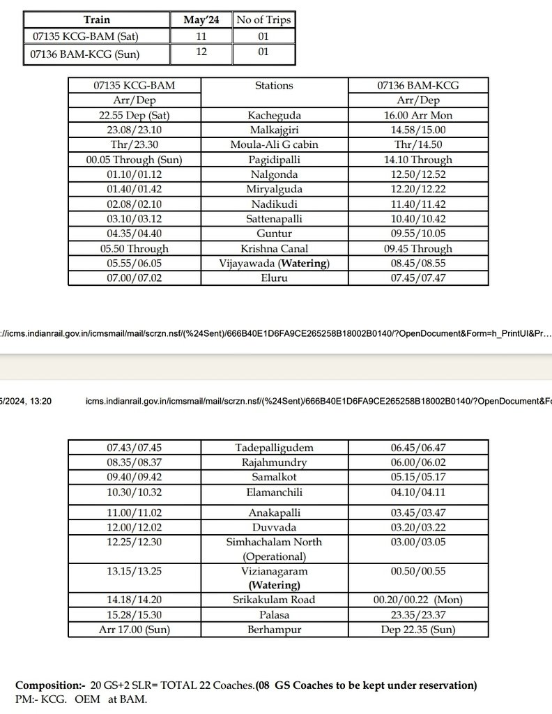 #Summer #SpecialTrains between Secunderabad and Berhampur